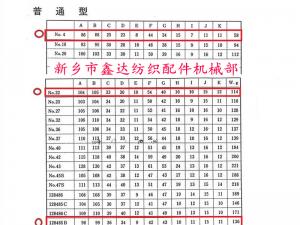 各型號(hào)絲織牛皮結(jié)規(guī)格對(duì)照表